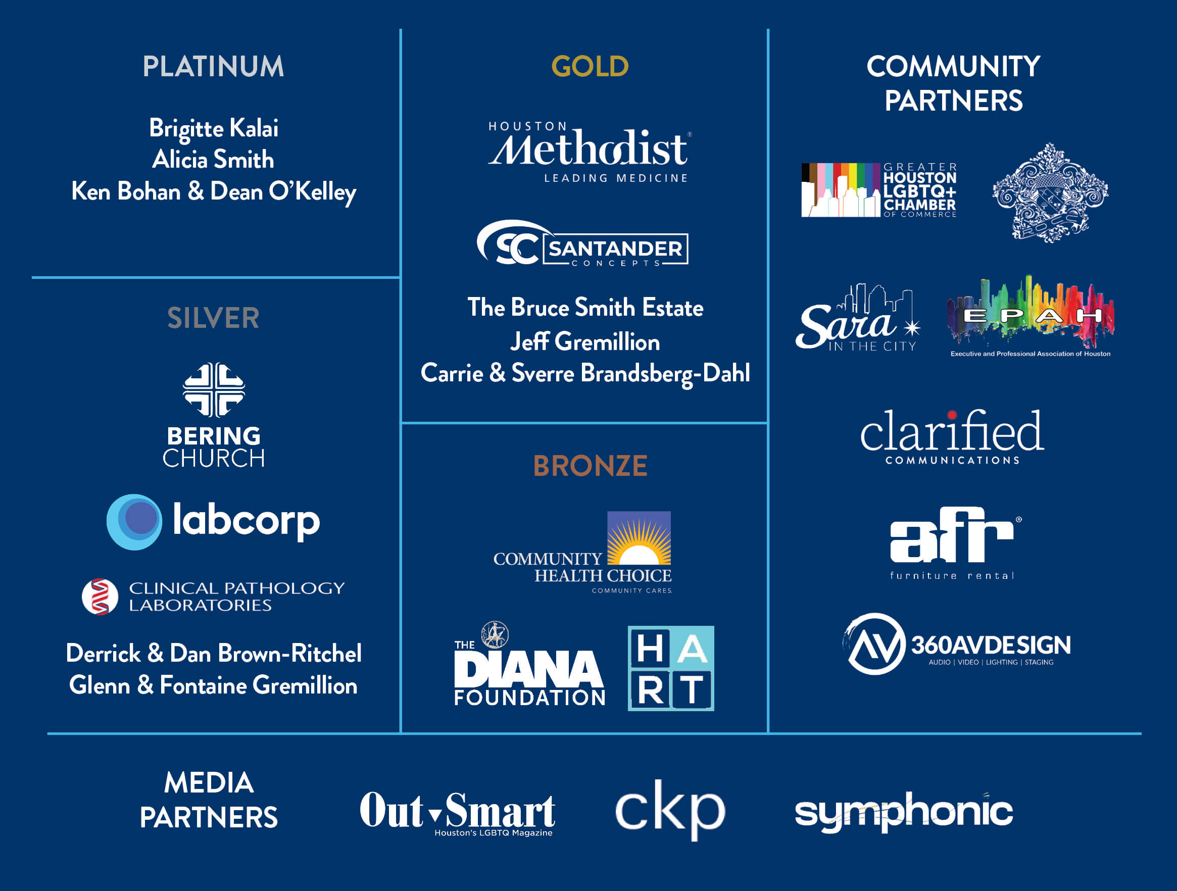 Sponsor Block Updated 10 29 25